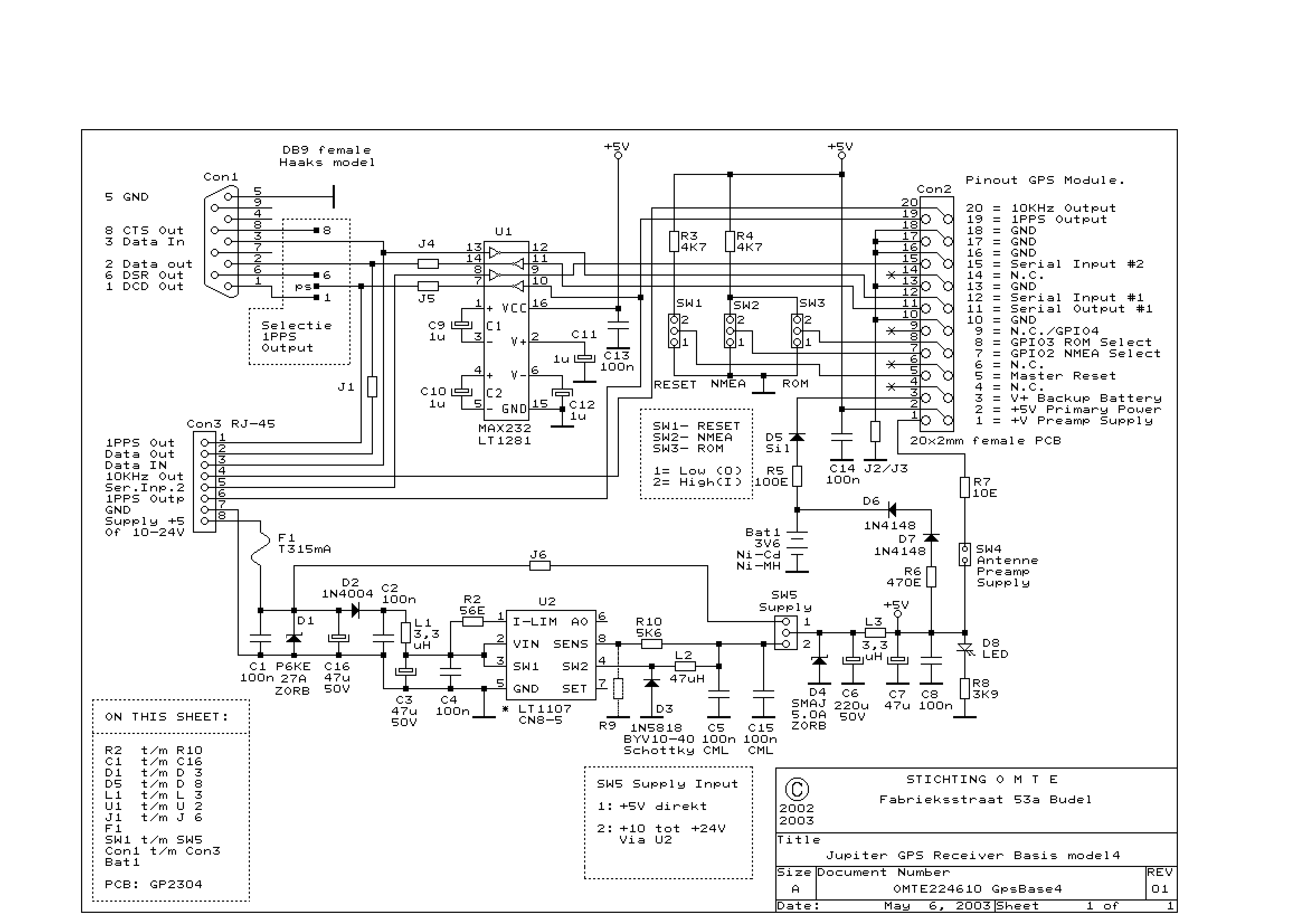 Diagram Description Gps Support Kit